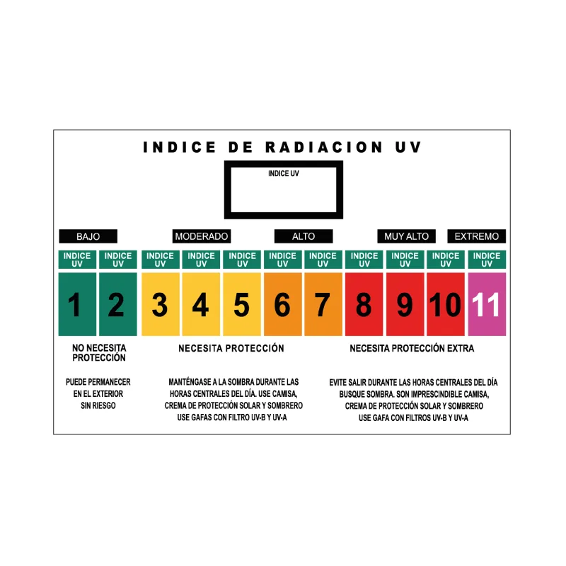 Señaletica Radiacion UV